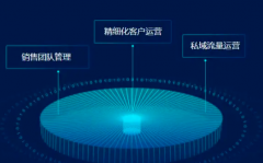 哈尔滨电销卡渠道-朗玛电销卡不封号