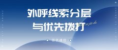 线索分层外呼：高意向客户优先拨打