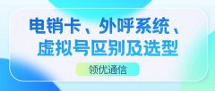 电销卡、外呼系统、虚拟号区别及选型指南